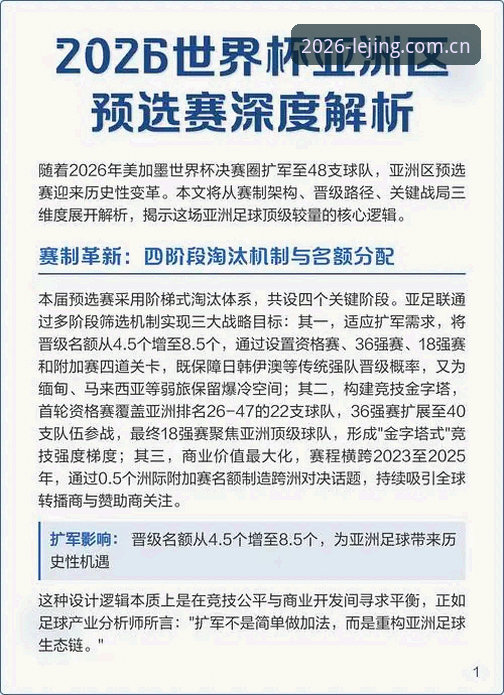 2026世界杯观赛受阻全解析：从签证危机到乐竞体育平台观赛指南