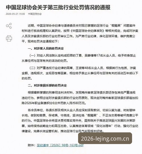 乐竞体育APP官网 中国足协第三批禁足名单深度评测:乐竞体育体验视角下的行业净化风暴